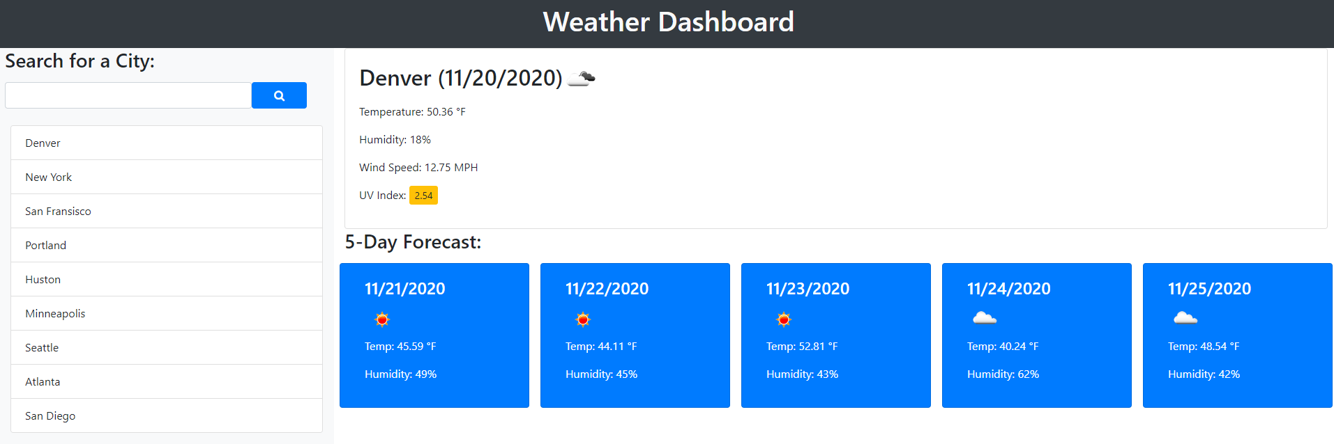 5 Day Weather Forecast